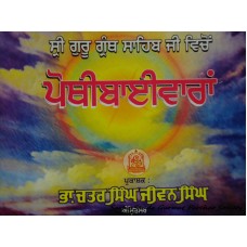 Pothi Bai Varan (Larrivar) Publisher:B. Chattar Singh Jiwan Singh